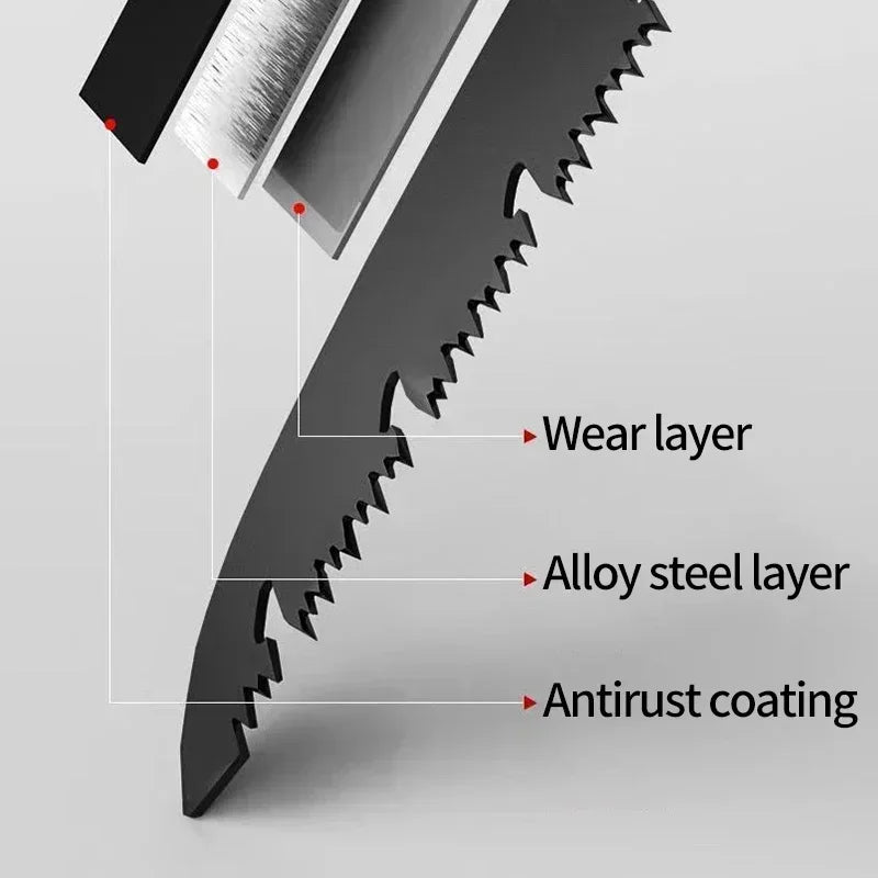 Folding Hand Saw Multifunctional Outdoor Logging Saw, Woodworking Folding Portable Saw For Garden Pruner Gardening Tools