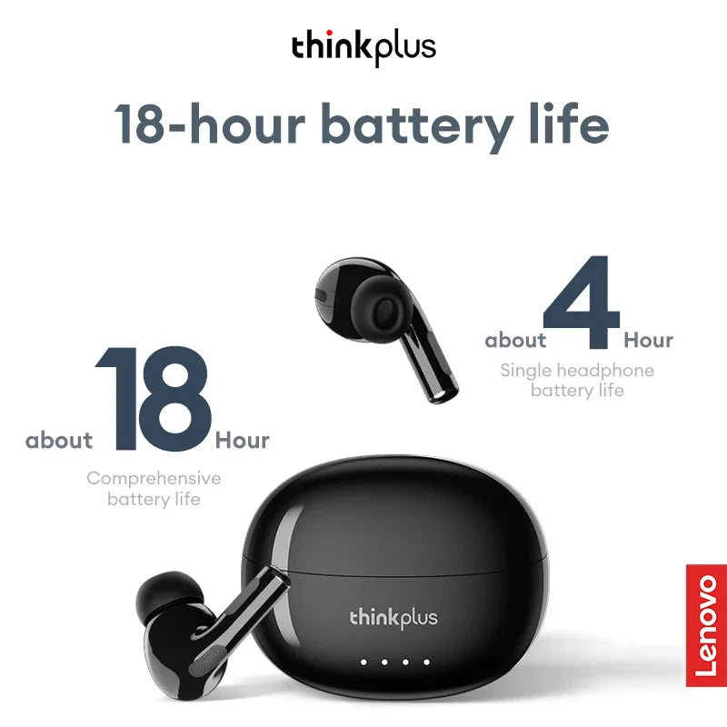 Lenovo LP5 PRO Wireless Bluetooth 5.4 Earphones TWS HiFi Sound for Gaming Earbuds
