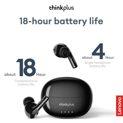 Lenovo LP5 PRO Wireless Bluetooth 5.4 Earphones TWS HiFi Sound for Gaming Earbuds