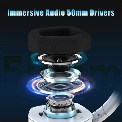 NUBWO G06 Dual Wireless Gaming Headset with Microphone for PS5, PS4, PC, Mobile, Switch. 2.4GHz Bluetooth 5.3 Gaming Headphone